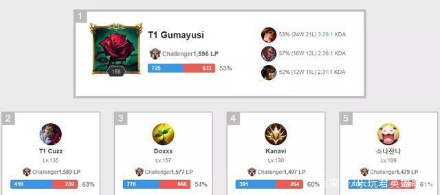 誉感的体现 誉感的体现