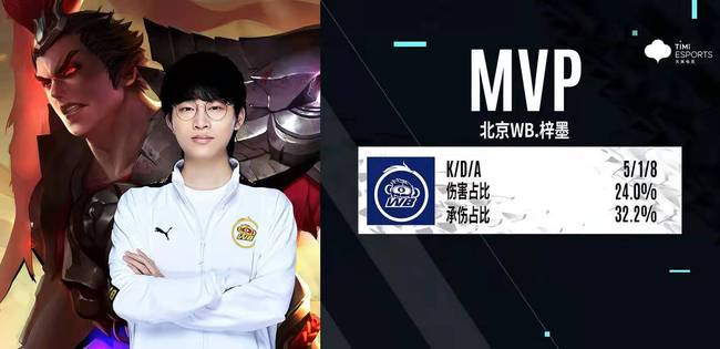 罗马的城市 罗马的城市