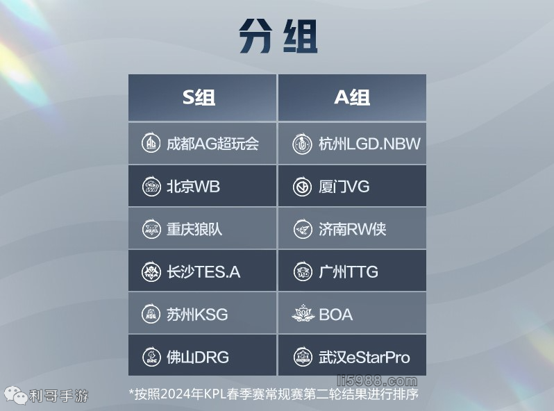 有优势 有优势