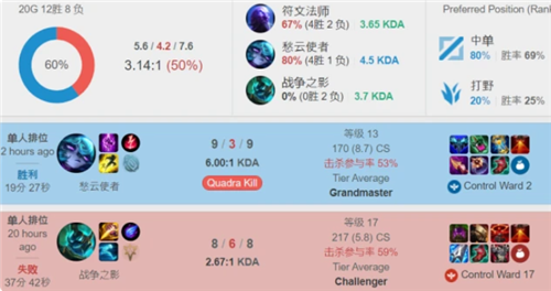 A级联赛