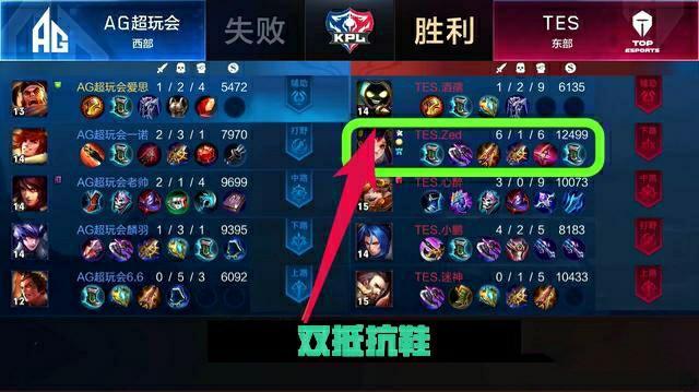 季后赛都具
